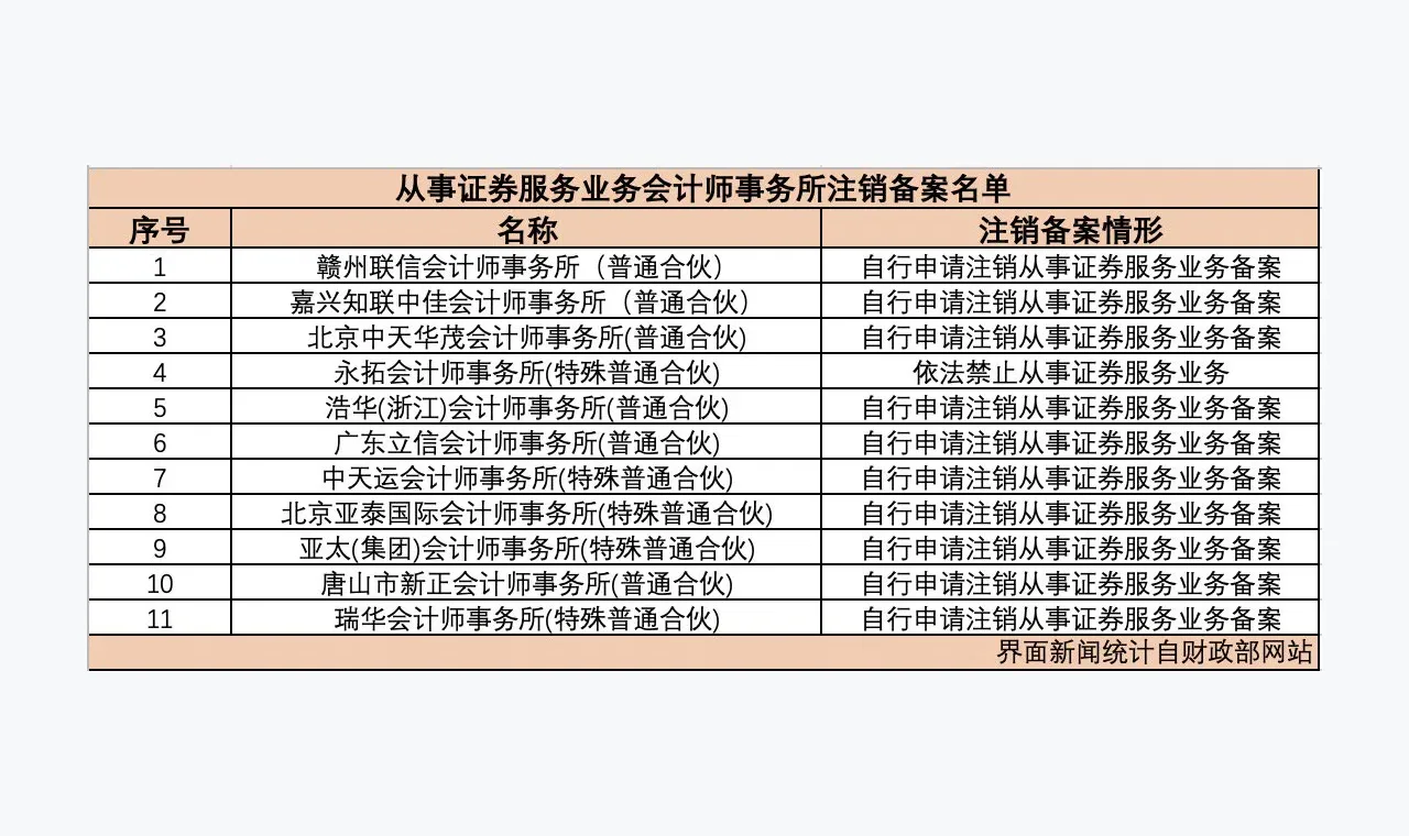 找不到富牛策略问答记录信息时的检索修正方法 插图
